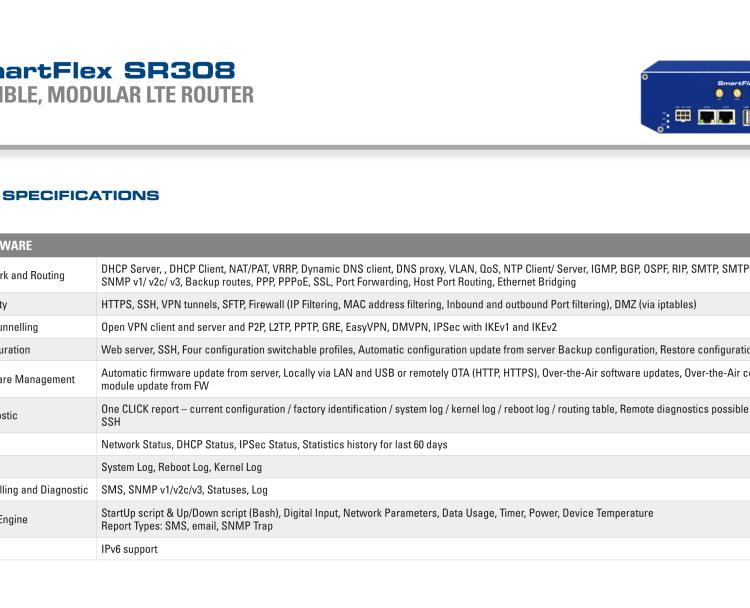 研華BB-SR30800310 SmartFlex, AUS/NZ, 2x Ethernet, 1x RS232, 1x RS485, Plastic, Without Accessories