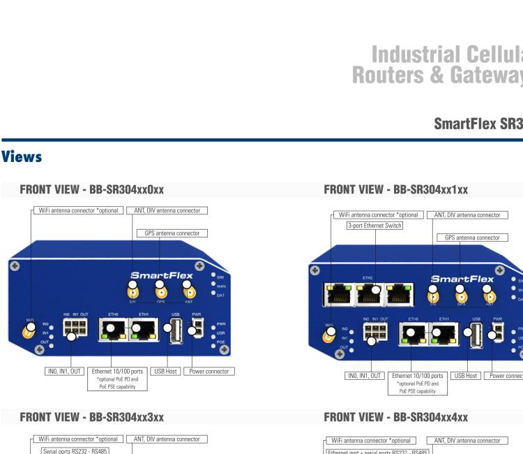 研華BB-SR30400120 SmartFlex, EMEA/LATAM/APAC, 5x ETH, Metal, No ACC