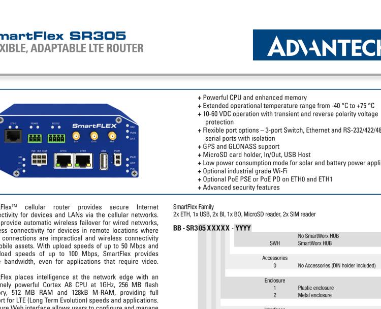 研華BB-SR30500020-SWH SmartFlex, NAM, 2x Ethernet, Metal, Without Accessories