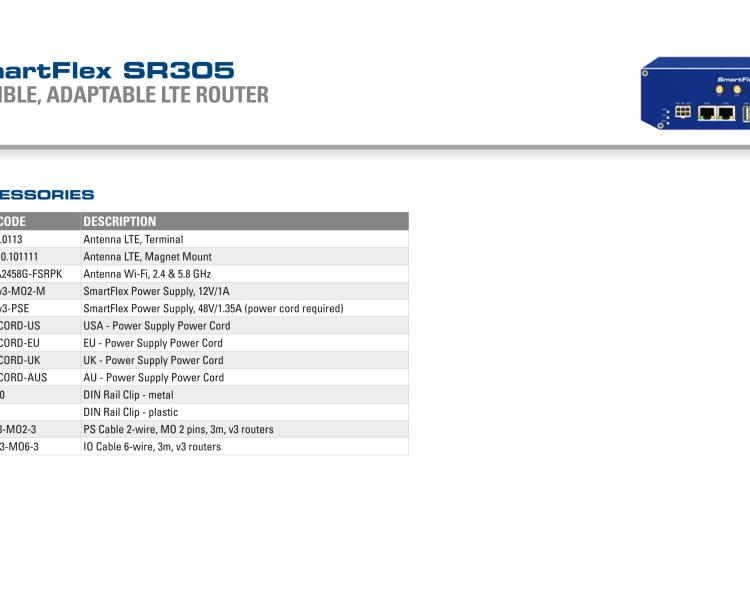 研華BB-SR30500420 SmartFlex, NAM, 3x Ethernet, 1x RS232, 1x RS485, Metal, Without Accessories