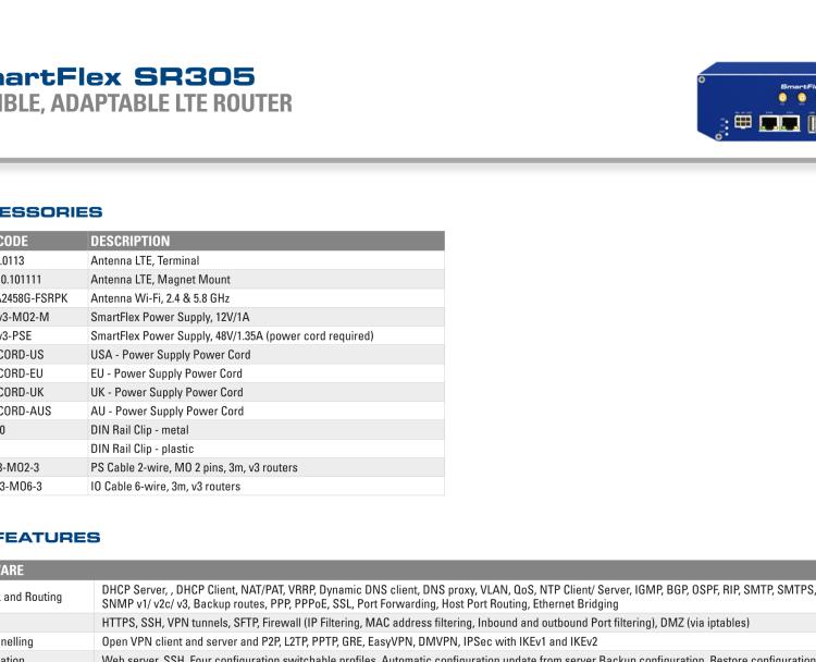 研華BB-SR30519410 SmartFlex, NAM, 3x Ethernet, 1x RS232, 1x RS485, Wi-Fi, PoE PD, Plastic, Without Accessories