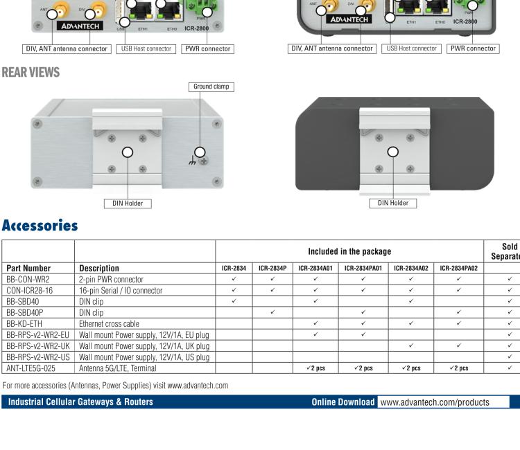 研華ICR-2834GA01 ICR-2800, EMEA, 2x Ethernet, 2× RS232/RS485, USB, GPS, Metal, EU ACC