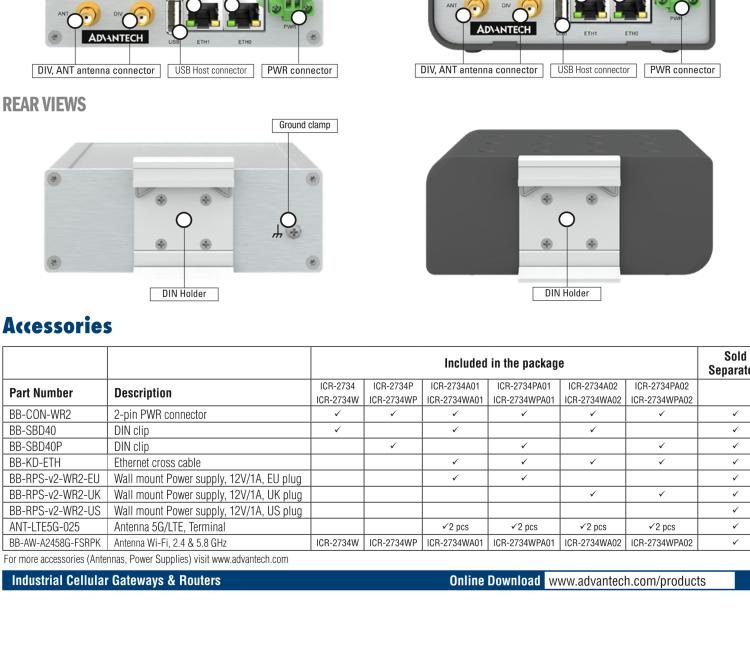 研華ICR-2734WPA02 ICR-2700, EMEA, 2x Ethernet, USB, Wi-Fi, Plastic, UK Accessories