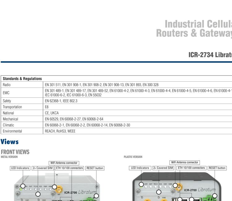 研華ICR-2734A01 ICR-2700, EMEA, 2x Ethernet, USB, Metal, EU Accessories