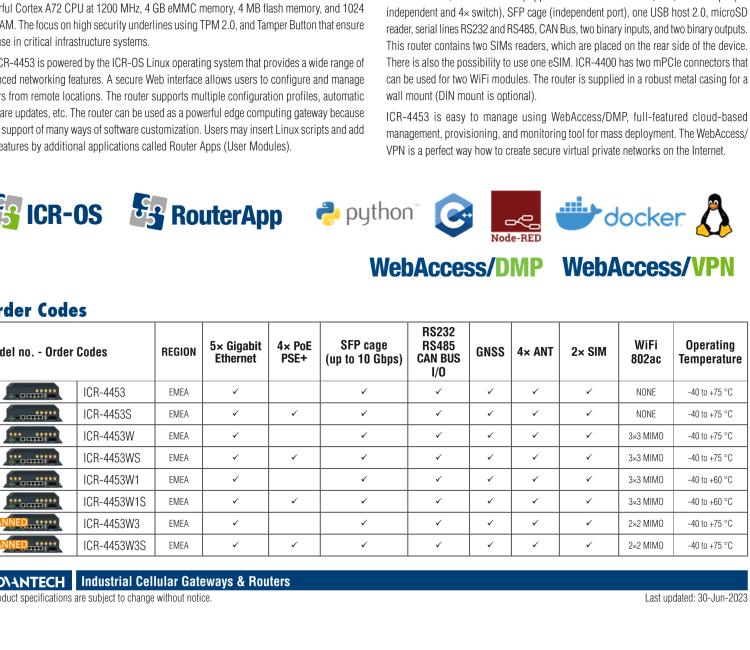 研華ICR-4453W1 ICR-4400, EUROPE, 5× ETH, 1× RS232, 1× RS485, CAN, WIFI, SFP, USB, SD, No ACC