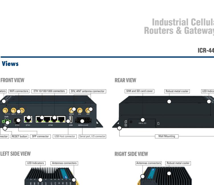 研華ICR-4434W1S ICR-4400, GLOBAL, 5× ETH, 1× RS232, 1× RS485, CAN, PoE PSE+, WIFI, SFP, USB, SD, No ACC