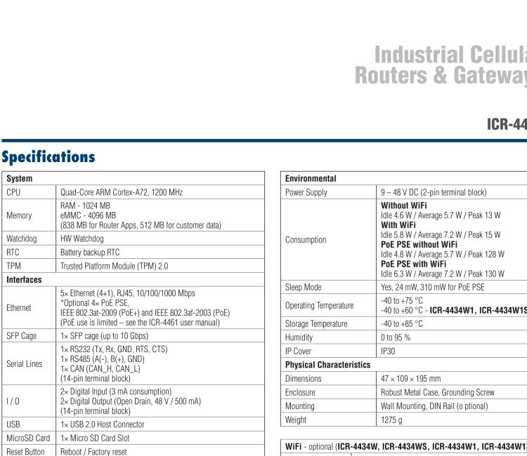 研華ICR-4434WS ICR-4400, GLOBAL, 5x Ethernet, 1x RS232, 1x RS485, CAN, PoE PSE+, Wi-Fi, SFP, USB, SD, Without Accessories