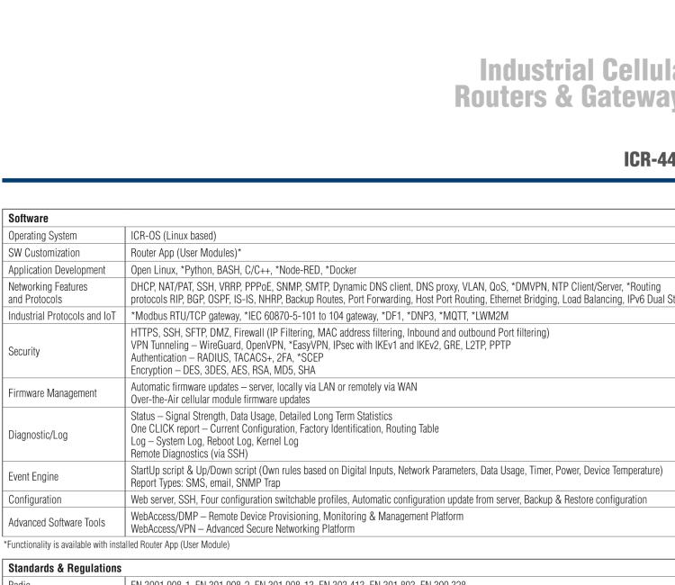 研華ICR-4434S ICR-4400, GLOBAL, 5x Ethernet, 1x RS232, 1x RS485, CAN, PoE PSE+, SFP, USB, SD, Without Accessories