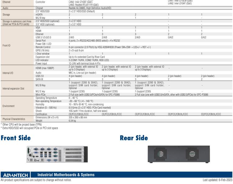 研華EPC-P3066 適配Intel? 第8/9代 Core i 系列處理器，搭載C246芯片組。2U高度，支持全長PCIe x16擴展卡。接口豐富，性能強勁。