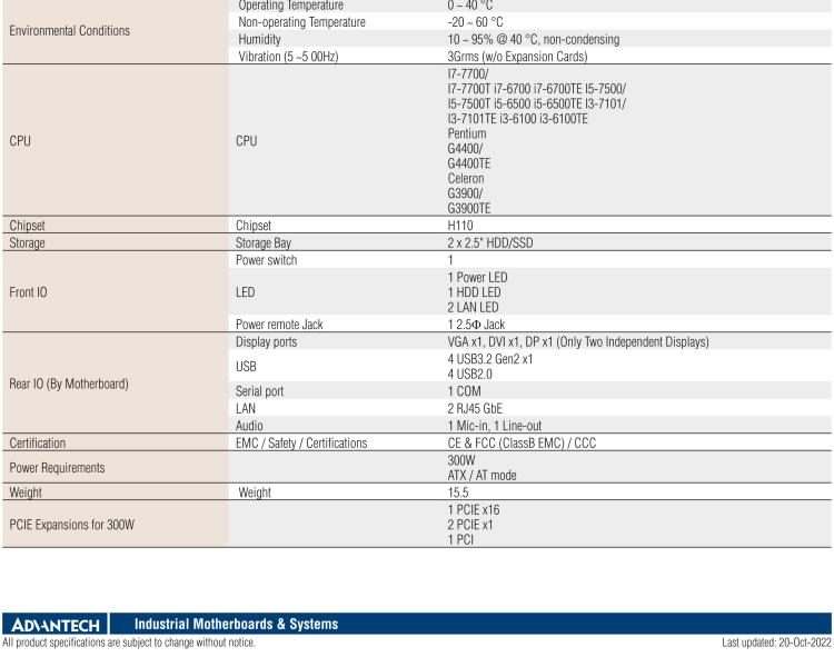 研華EPC-B5505 適配Intel? 第6/7代 Core ? i/Xeon E3系列處理器，搭載H110芯片組。標準4U上架，廣泛適用于各種行業。