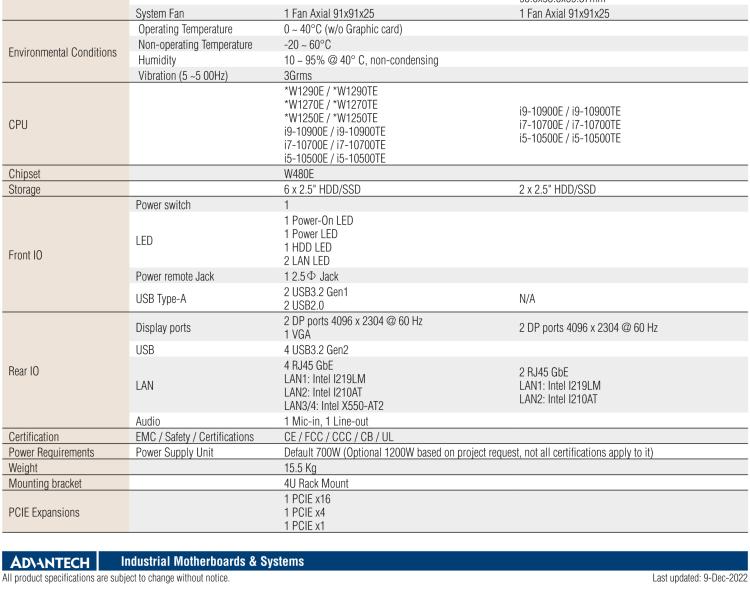 研華EPC-B5587 適配Intel? 第10代 Core i / Xeon W系列處理器，搭載W480E芯片組。標準4U上架，工業級品質，穩定可靠。廣泛適用于高端AI服務器等應用。