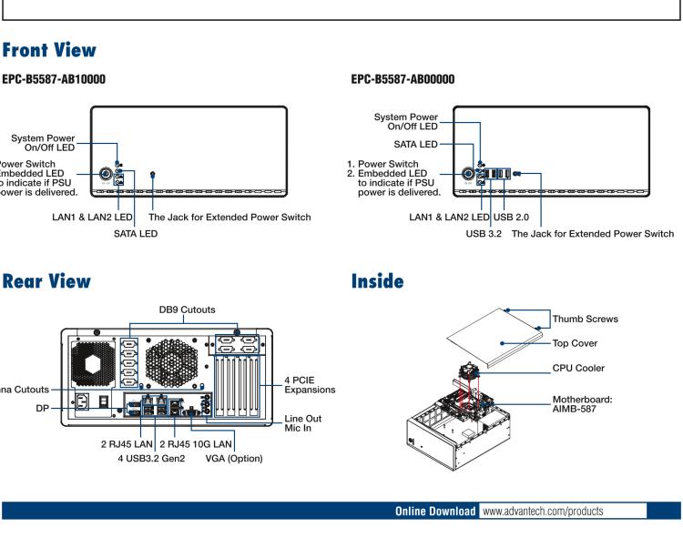 研華EPC-B5587 適配Intel? 第10代 Core i / Xeon W系列處理器，搭載W480E芯片組。標準4U上架，工業級品質，穩定可靠。廣泛適用于高端AI服務器等應用。