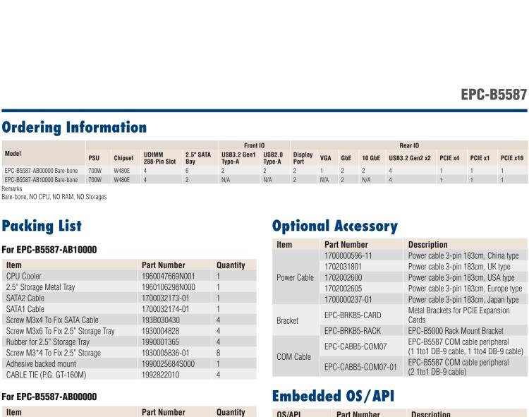 研華EPC-B5587 適配Intel? 第10代 Core i / Xeon W系列處理器，搭載W480E芯片組。標準4U上架，工業級品質，穩定可靠。廣泛適用于高端AI服務器等應用。