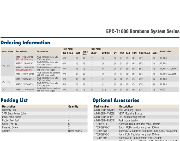 研華EPC-T1215 板載Intel? 第4代 賽揚(yáng) J1900 處理器。支持無(wú)風(fēng)扇設(shè)計(jì)，1U超薄高度，支持上架，高性價(jià)比解決方案。