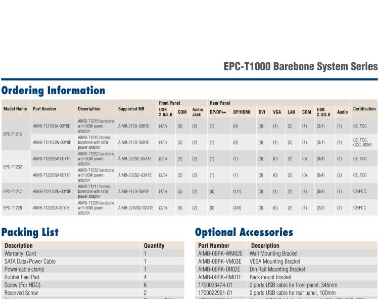 研華EPC-T1217 板載Intel? 奔騰 4核 N4200 處理器。支持雙重顯示，無風扇設計，1U超薄高度，支持上架。