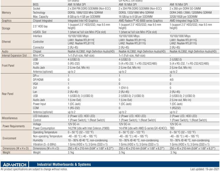 研華EPC-T1232 板載Intel? 第6代 Core? i ULT 系列處理器。無風扇設計，1U超薄高度，支持上架。