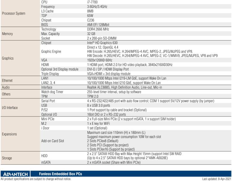 研華EIS-S230-E1DS2A1 EIS-S230-E1DS2A1 is the Edge Cloud Server that bundled with SignageCMS for middle size remote signage management.