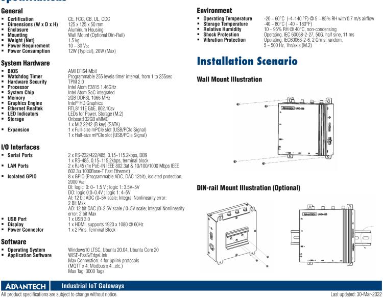 研華UNO-420 采用 Intel? Atom? E3815 的行業專用計算機