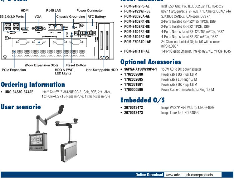 研華UNO-3483G 高效能嵌入式無風扇工業電腦，搭配 Intel? Core? i7 處理器，2 x GbE, 2 x mPCIe, HDMI/VGA