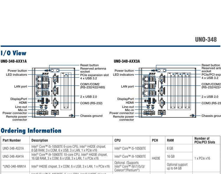 研華UNO-348 緊湊型嵌入式邊緣控制器，搭載第10代英特爾CPU，支持最多3個PCIe/PCI插槽，1個M.2 B鍵，1個mPCIe和2個2.5英寸SSD