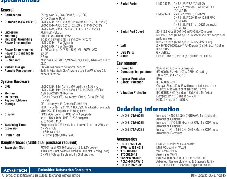 研華UNO-2178A Intel? Atom? D510無風扇嵌入式工業電腦，6 x USB, 8 x COM, 2 x Mini PCIe