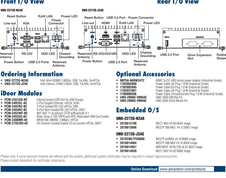 研華UNO-2272G 袖珍型嵌入式工控機，搭配Intel? Atom?處理器，1 x GbE, 2 x mPCIe, VGA/HDMI