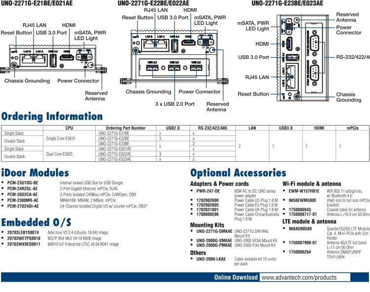 研華UNO-2271G 小型智慧工廠數據網關，搭載Intel? Atom?處理器，2 x GbE, 1 x mPCIe, HDMI, eMMC