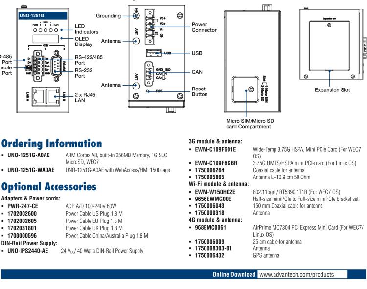 研華UNO-1251G 微型導軌安裝工業(yè)物聯(lián)網(wǎng)網(wǎng)關(guān)，搭配TI Coretex A8處理器，2×LAN，1×USB，1×CANopen，3×COM，2×microSD，1×microSIM