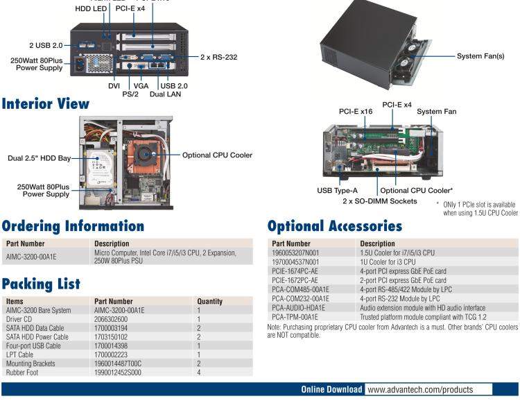 研華AiMC-3200 智能微型工控機，Intel Core i7/i5/i3 CPU,2 擴展槽，250W 80 Plus PSU