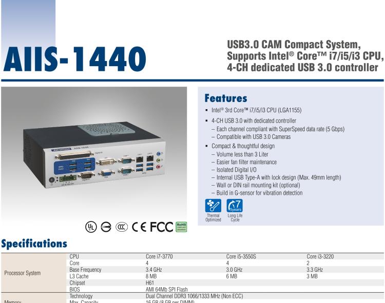 研華AIIS-1440 機器視覺工控機，USB3.0 CAM 緊湊型系統,支持英特爾酷睿? i7/i5/i3 CPU,4通道專用USB3.0控制器