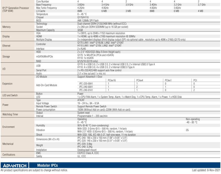 研華IPC-240 緊湊型工業電腦，帶第六/七代Intel? Core? i CPU插槽(LGA 1151)