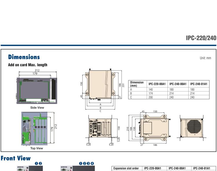 研華IPC-240 緊湊型工業電腦，帶第六/七代Intel? Core? i CPU插槽(LGA 1151)