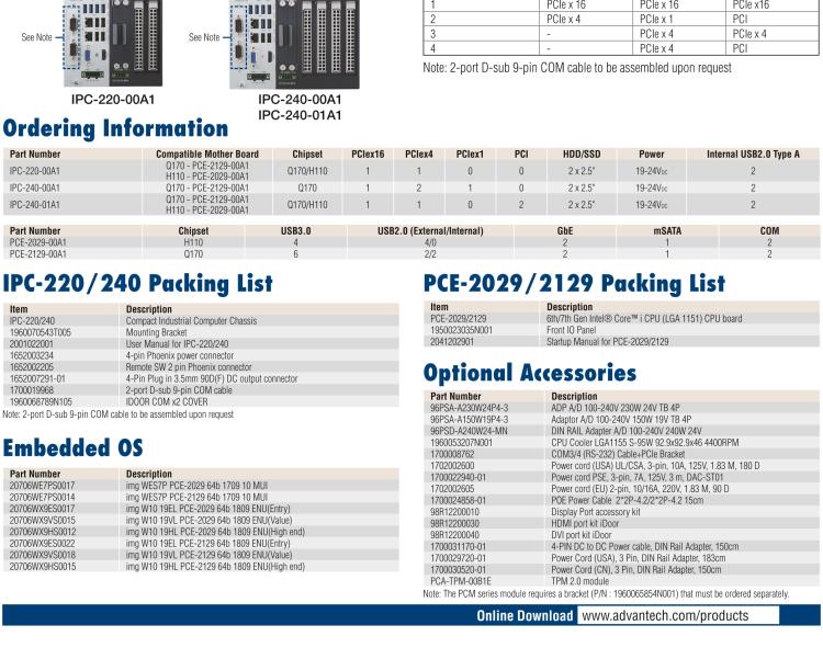 研華IPC-240 緊湊型工業電腦，帶第六/七代Intel? Core? i CPU插槽(LGA 1151)