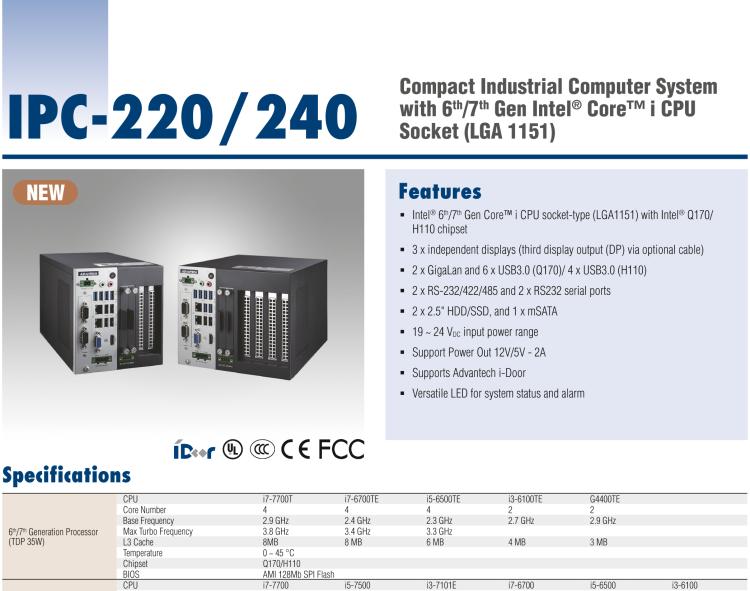 研華IPC-220 緊湊型工業電腦，帶第六/七代Intel? Core? i CPU插槽（LGA 1151）