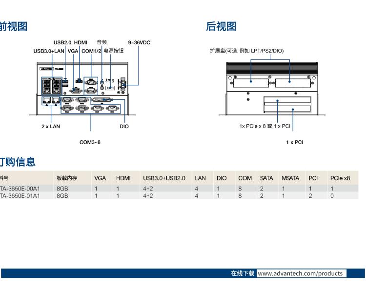 研華ITA-3650E 英特爾第6/7代桌上型處理器無風扇交通專用管理系統（高速公路ETC專用）