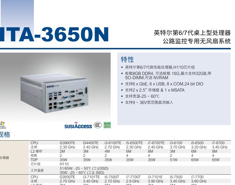 研華ITA-3650N 英特爾第六代和第七代臺式機無風扇系統，用于高速公路監控應用