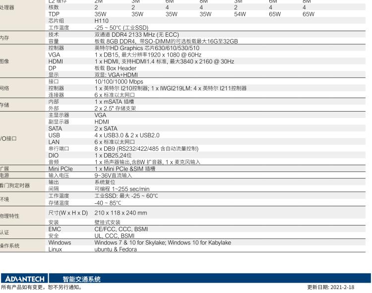 研華ITA-3650N 英特爾第六代和第七代臺式機無風扇系統，用于高速公路監控應用