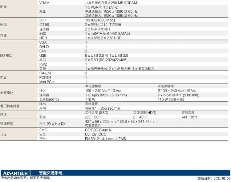 研華ITA-2211 帶有3個ITAM模塊的英特爾?凌動?E3845 2U無風扇機架式系統