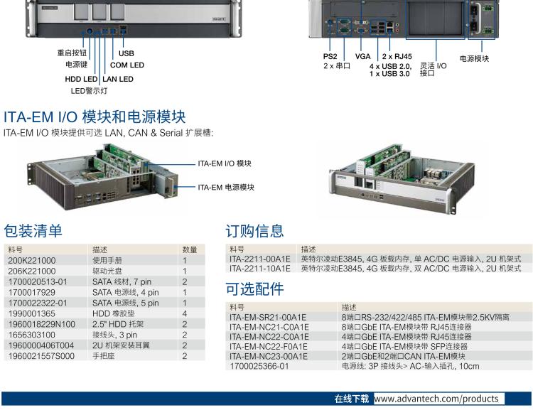 研華ITA-2211 帶有3個ITAM模塊的英特爾?凌動?E3845 2U無風扇機架式系統