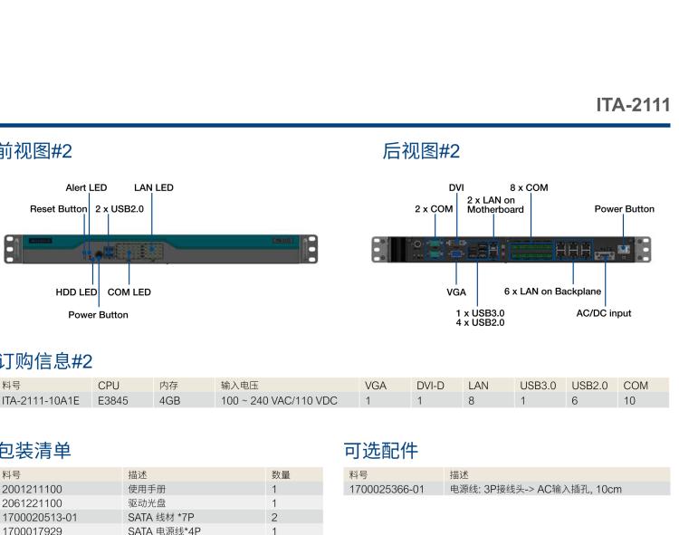 研華ITA-2111 英特爾?凌動?E3845 1U無風扇系統； 符合EN 50121-4的鐵路應用