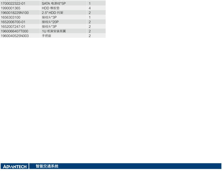 研華ITA-2111 英特爾?凌動?E3845 1U無風扇系統； 符合EN 50121-4的鐵路應用