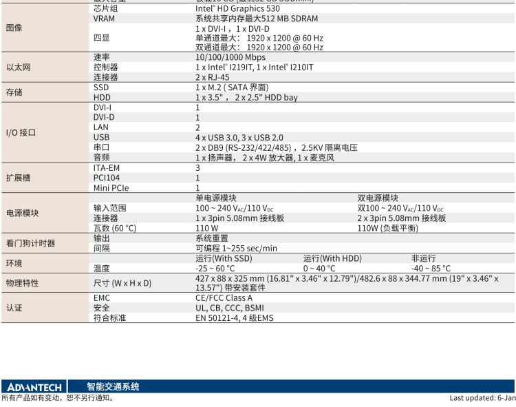 研華ITA-2231 英特爾?第六代酷睿?i處理器2U無風扇系統； 符合EN 50121-4的鐵路應用