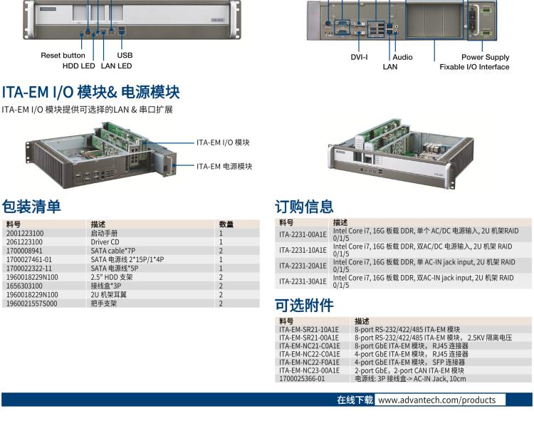 研華ITA-2231 英特爾?第六代酷睿?i處理器2U無風扇系統； 符合EN 50121-4的鐵路應用