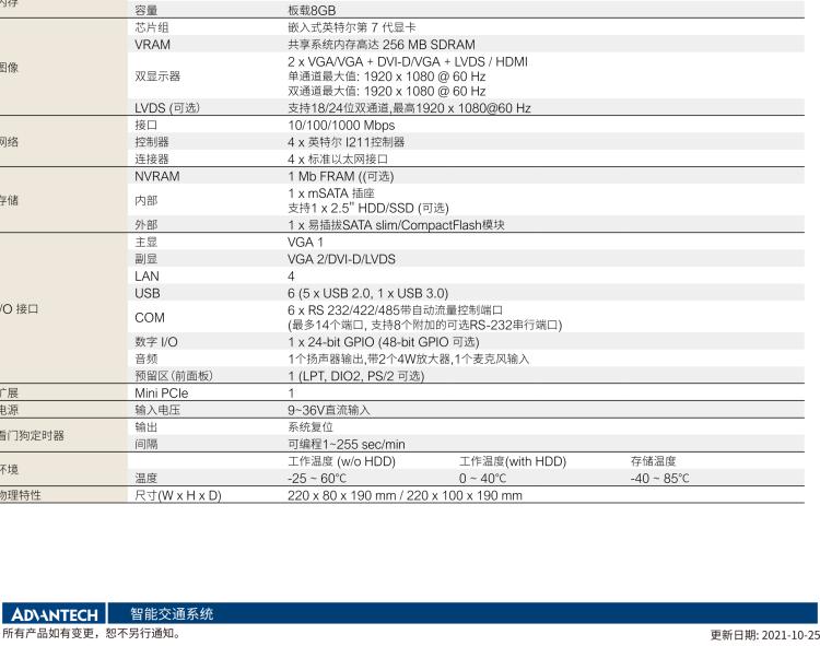 研華ITA-1711N 英特爾賽揚J1900處理器 板載8GB內存無風扇緊湊型系統