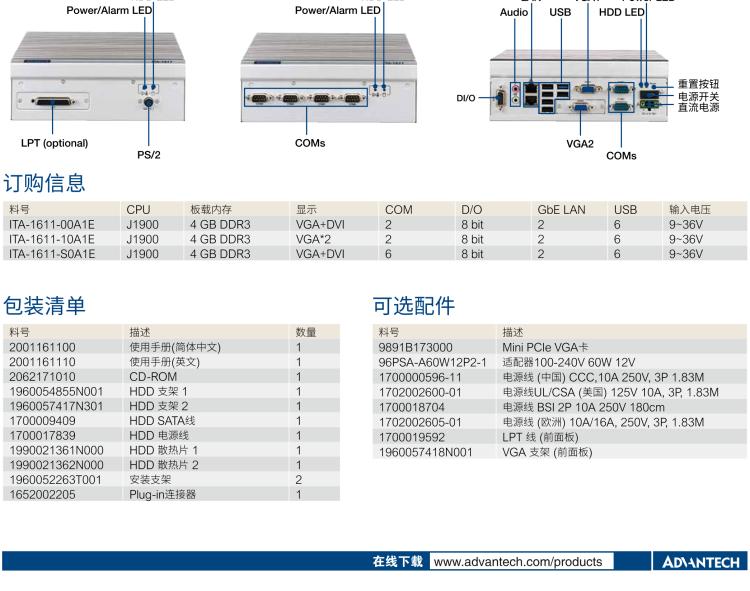 研華ITA-1611 英特爾?賽揚?J1900緊湊型系統雙千兆以太網LAN和雙顯示器