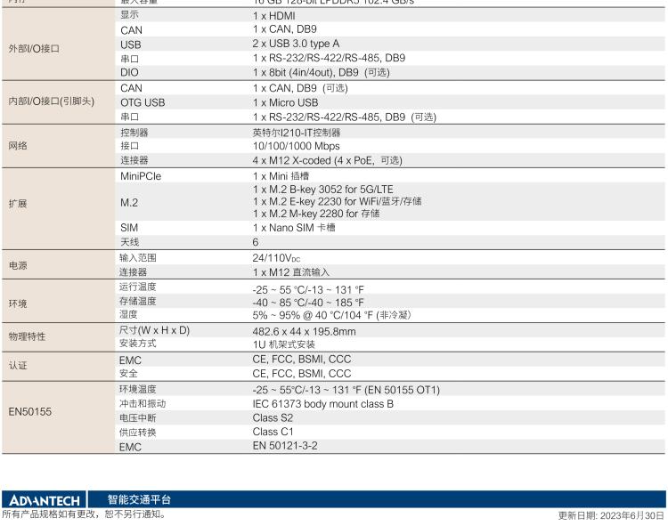 研華ITA-510NX 基于NVIDIA? Jetson Orin? NX 鐵路專用AI計(jì)算系統(tǒng)