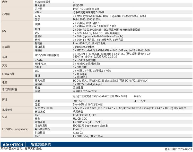 研華ITA-5231G Intel? 第6 代Core? i 處理器無風扇系統，EN 50155 鐵路應用