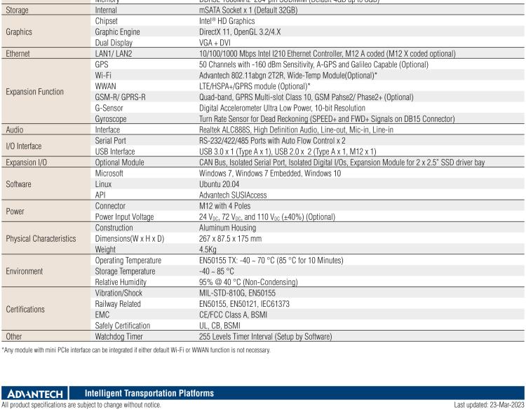 研華ARS-2110 EN50155 Intel? Atom? E3845 無風扇設計之列車車輛控制系統