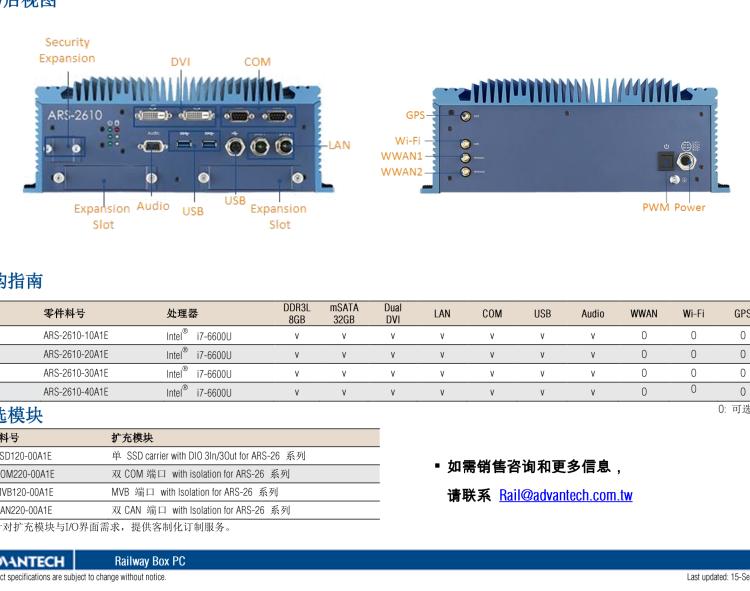 研華ARS-2610 EN50155 Intel? i7-6600U/i7-7600U 無風扇設計之列車車輛控制系統