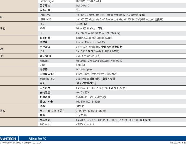 研華ARS-2620 EN50155 Intel? i7-6600U/i7-7600U 無(wú)風(fēng)扇設(shè)計(jì)之列車車輛控制系統(tǒng)